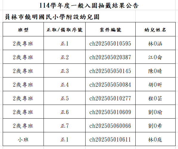 標題圖片